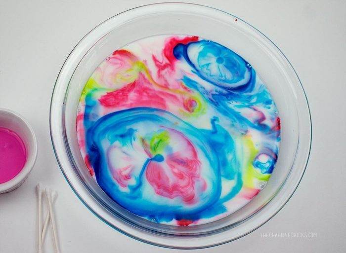 Tie Dye Milk Experiment - The Crafting Chicks