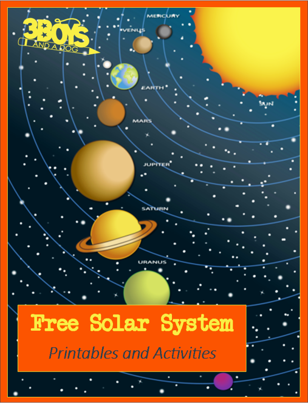 Best solar system for kids printable | Derrick Website
