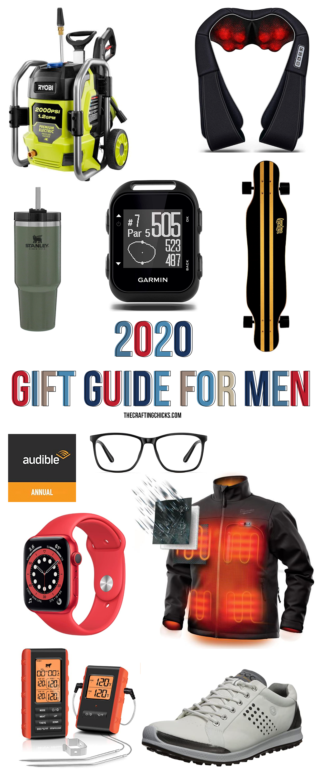 gift guide for men